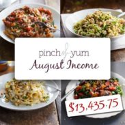 Blog Traffic and Income Report - August