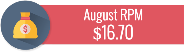 August RPM for Pinch of Yum.